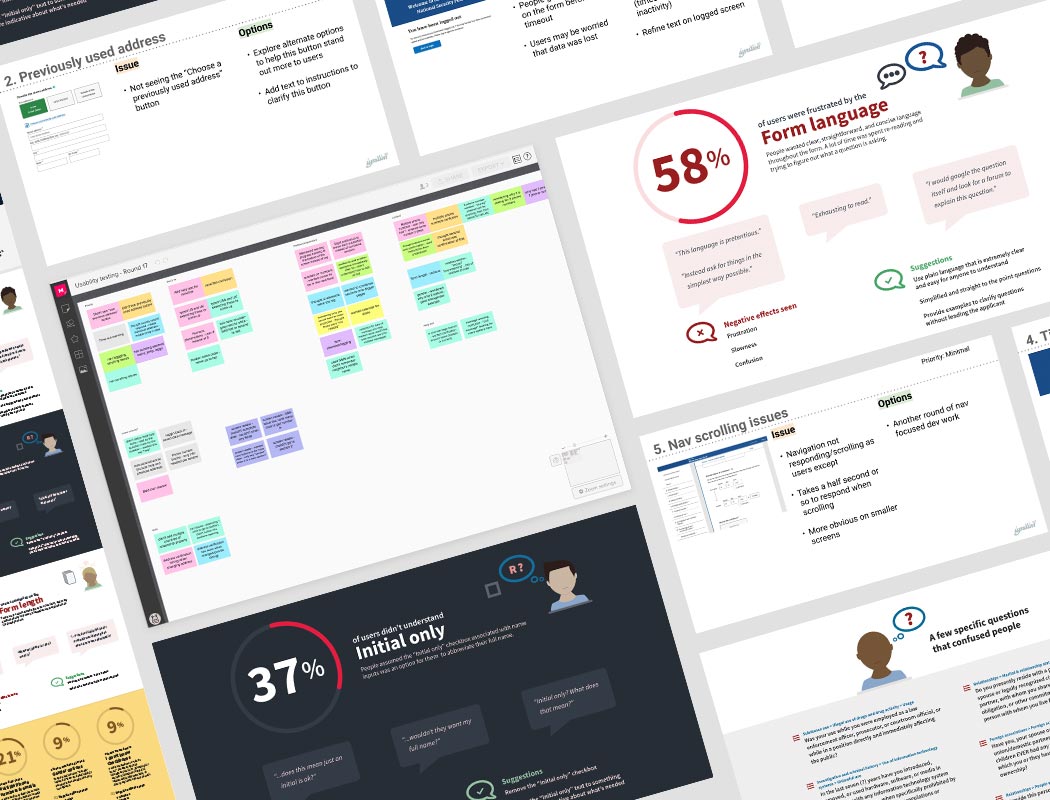 example graphs & statistics for digital strategies